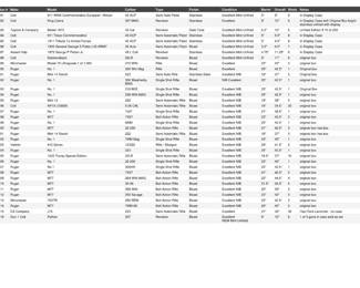Gun list 