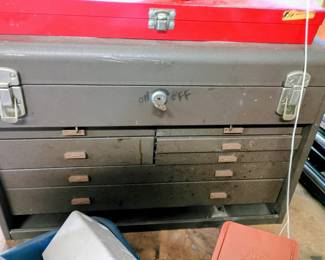 kennedy toolbox