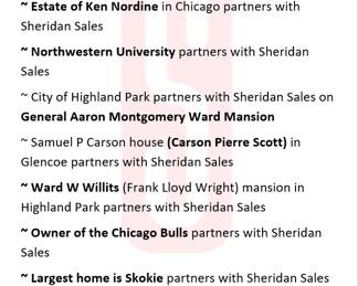 Clients Listing