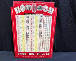 Union Twist Drill CO. Decimal Equipment Chart Sign