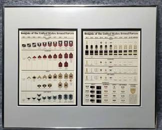 Framed U.S. Armed Forces Insignia Poster