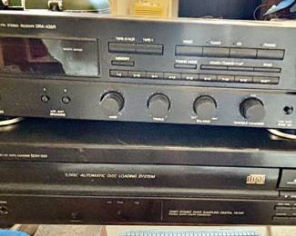 Denon DVD players