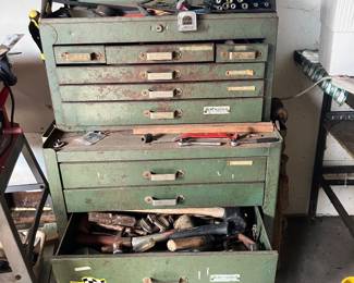 Classic tool box and tons of tools