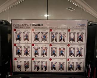 COMMERCIAL FUNCTIONAL TRAINER CABLE MACHINE WITH WEIGHT STACKS