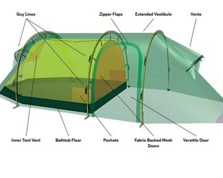 Hillenburg nammatj 3 GT tent. Like new!
