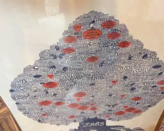 History of Chicago Football 1920-1987 All 865 Players "Reading the Tree" SIgned in Pencil Burton. On Back Board