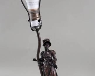 193 Lot 610 Antique French bronze figural table lamp