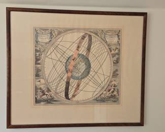 Petrus Schenk Harmonia Macrocosmica Solis Circa Orbem Terrarum Spiralis Revolutio Celestial Map