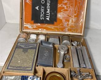 Aluminum Kit