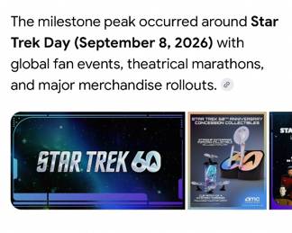 STAR TREK 60TH ANNIVERSARY