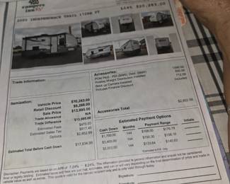 Offering pre sell on this camper that's loaded with extras!
