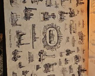 The Steam Era Vintage Educational Poster