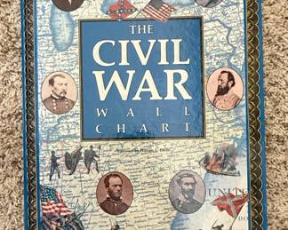 The Civil War Wall Chart
