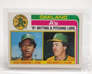 1982 Topps Oakland A's Team Checklist Card