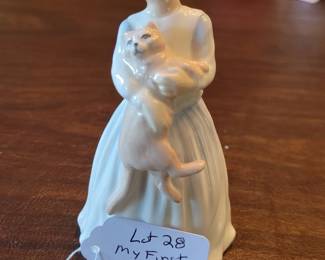 Royal Doulton HN3122