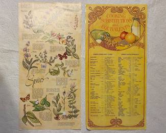 KITCHEN POSTERS