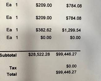 Wheelchair costs more than my Cadillac
