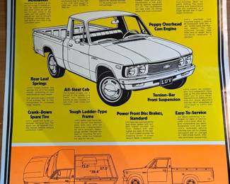 Vintage poster