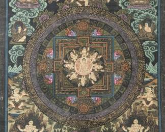  Buddhist Mandala Thangka Painting