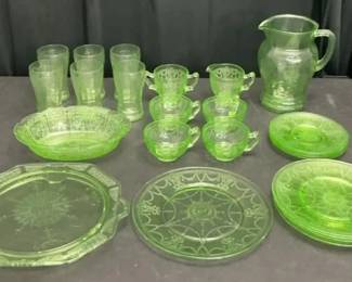 04 Hocking Glass Co. Jeannette Glass Co. Uranium Glass