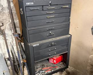 Vintage toolbox