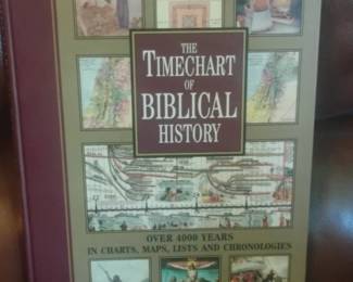 The Timechart of Biblical History