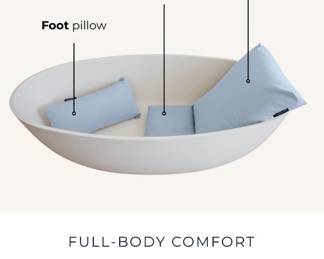 BADESOFA  Sofa Comfort in Your Bath