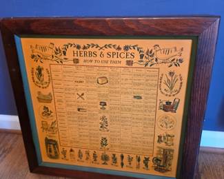 Vintage Spice Rack