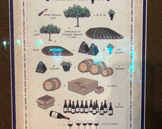 WINE MATH Print