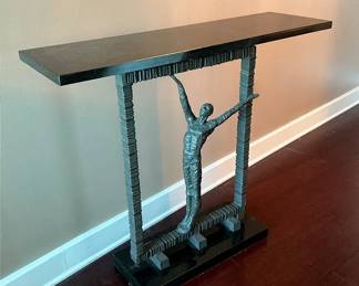 Global Views Console Table