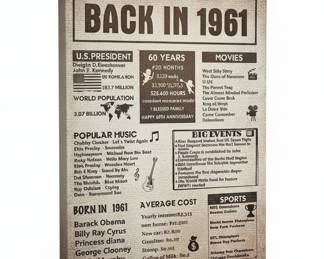 Back in 1961 Anniversary Commemorative Sign