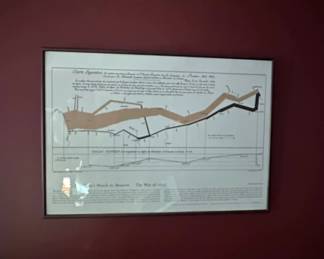 Lot 24: Charles Joseph Minard's 1879 map/infographic depicting Napolean's retreat