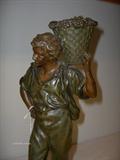Close up of Male statue. Clothes are cold painted in green