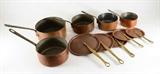 Copper Cookware