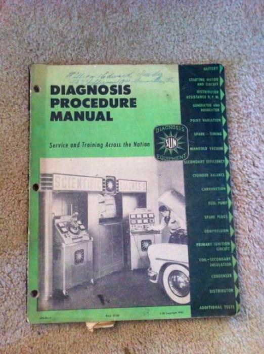 1950's Diagnosis Procedure Manual
