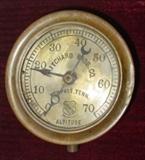 MEMPHIS, TENN. Gauge