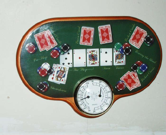 poker sign