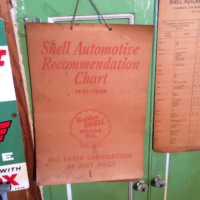 Vintage Shell Automotive Recommendation Chart