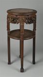 Lot 585:
Fine Chinese Rosewood & Marble Top Fern Stand