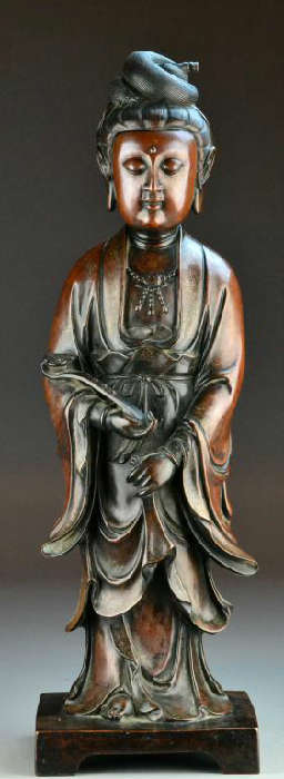 57.	Collection of Good Chinese Bronzes