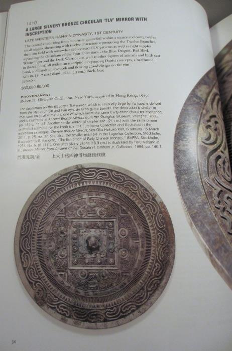 Write Up on Similar Mirror in Christies' Catalogue Detailing Symbolism, Period of Make and Importance!