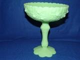 Fenton compote