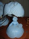 A pair of beautiful Blue Milk Glass Dresser or Table Lamps