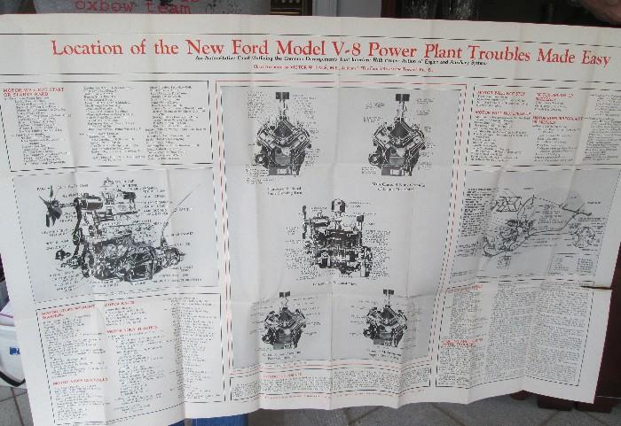 LARGE poster re "Location of the New Ford Model V-8 Power PlantTroubles Made Easy" 1937