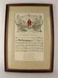 Item Description: A framed and matted print titled, "The Contented Farmer" reproduced from George Bickham, Jr. The Musical Entertainer (London 1738).
