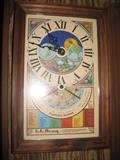 L.L. Bean Planting Clock