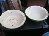 Enamel ware